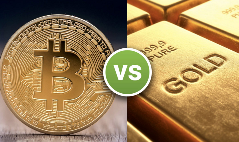 Bitcoin vs guld