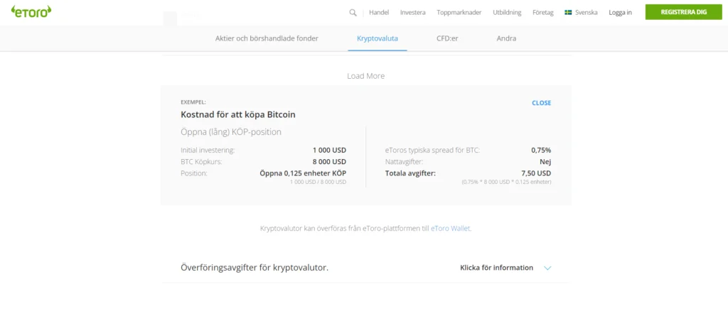 Ett exempel från eToros hemsida om vad kostnaderna för att handla Bitcoin i slutänden blir. Vi ser tydligt att kostnaderna är väldigt låga.