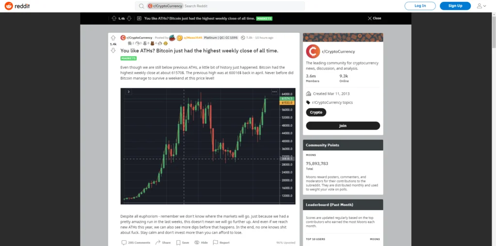 Det finns många forum att besöka om man vill lära sig mer om att köpa Bitcoin och andra valutor. Reddit är värd för ett sådant.